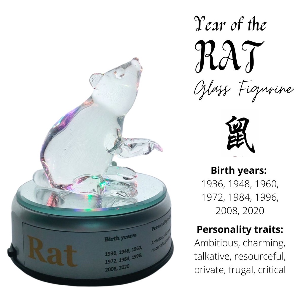 Rat Chinese Zodiac Sign Lucky Charm Home Decor with Rotating Base