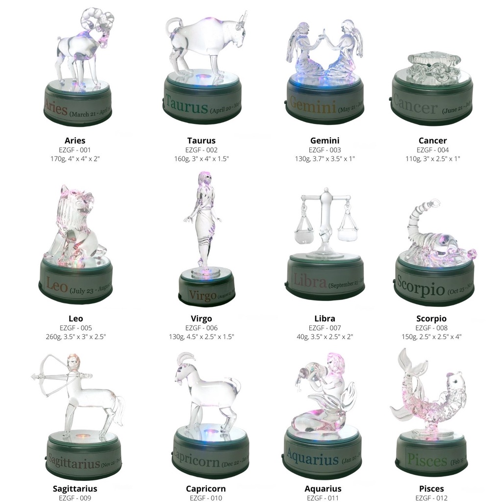 English Zodiac Sign Glass Figurine in Rotating Base